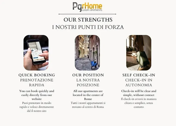Pgrhome Vittoria *